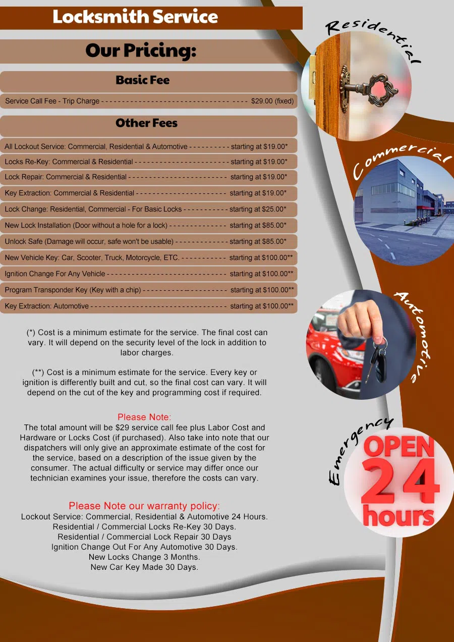 Locksmith Key Shop Colorado Springs, CO 719-345-2081